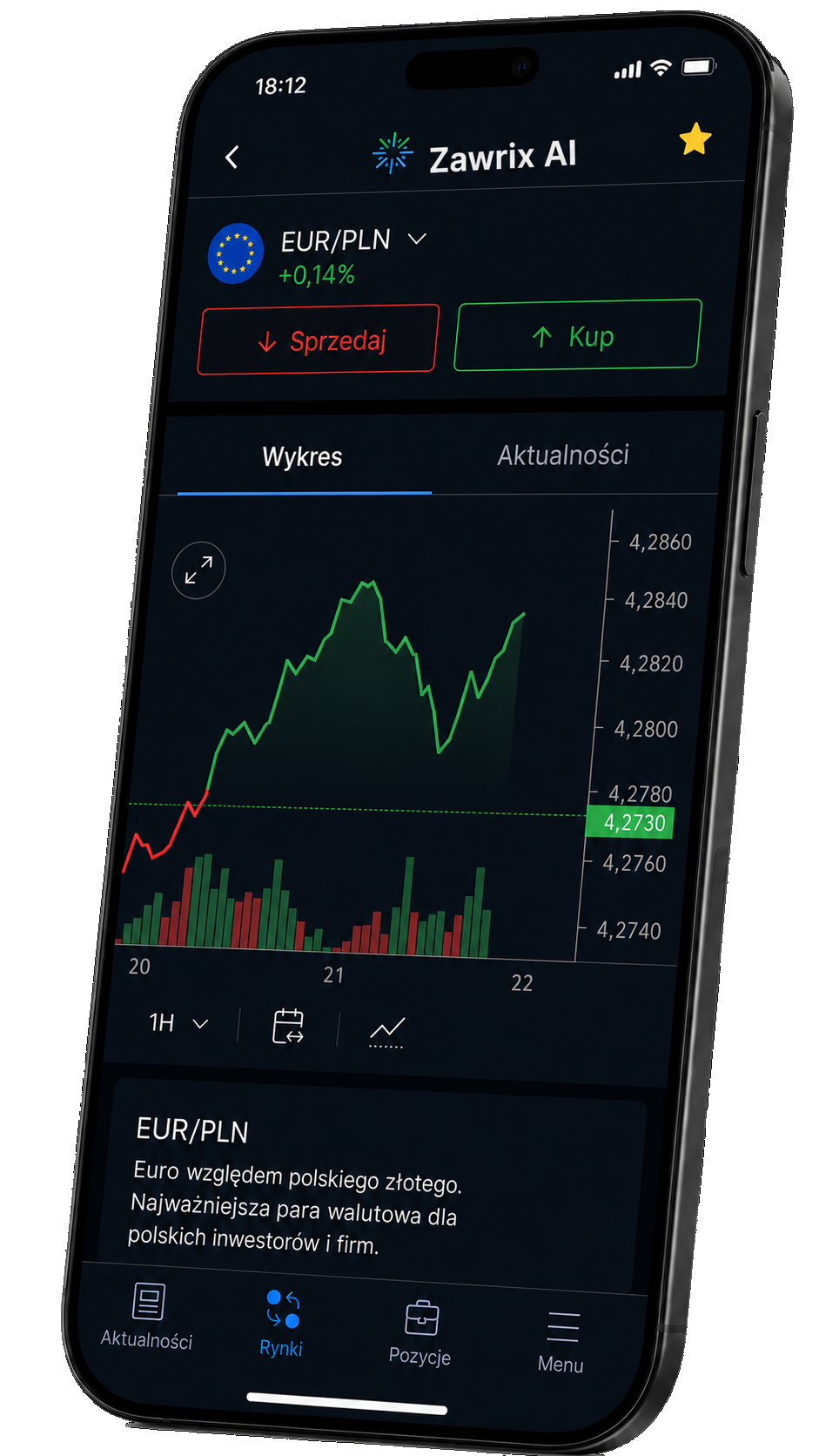 Zawrix AI